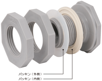 ノズル | スイコー株式会社